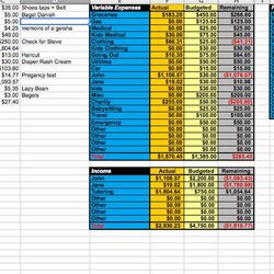 Champion Pin On Example Budget Format Template Sheet Household Spreadsheet Templates Daily Expenses Simple