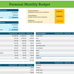 The Highest Quality Example Of Monthly Budget Excel Spreadsheet Within Personal
