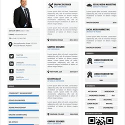 Wizard Free Professional Resume Template For Marketing Managers Manager Specialist