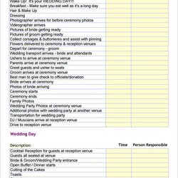 Preeminent Wedding Itinerary Template Excel
