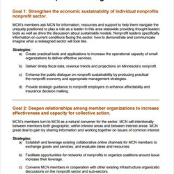 Magnificent Nonprofit Work Plan Template Non Profit Strategic