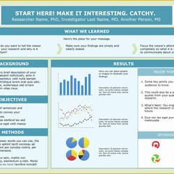 Wonderful Scientific Poster Template Free Of Format Presentation Posters Starting Research Google Search
