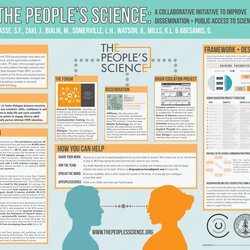 Excellent Related Image Scientific Poster Design Research Templates Le Cools