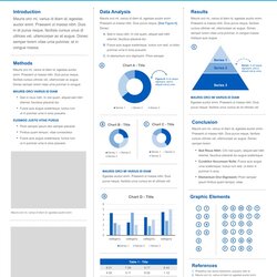 Very Good Research Poster Template Identity And Brand University At Buffalo