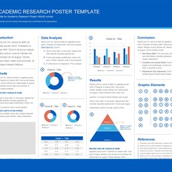 Eye Catching Research Poster Templates Scientific Posters