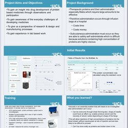 Scientific Poster Template Scaled