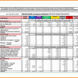 Superlative Sample Real Estate Investment Analysis Spreadsheet Excel Template Budget Example Commercial