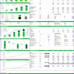 Fine Real Estate Excel Templates Valuation Model Unique Of