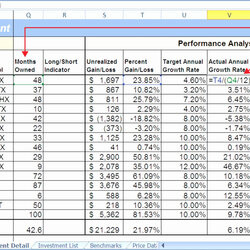 Real Estate Spreadsheet Templates Excel Investment Free New In
