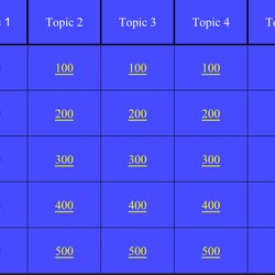 Jeopardy Template Review Games Teaching Choose Board Drive Google English
