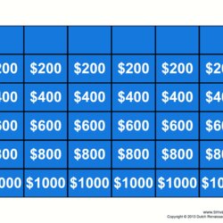 Free Jeopardy Template Make Your Own Game