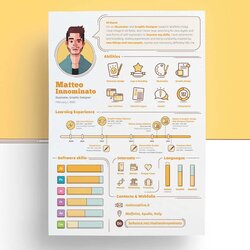Creative Resume Templates Examples Template Word Designs Visual Builder Post Good