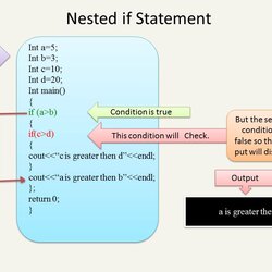 Swell Statement Example Nested If Programming Master As Well In Of