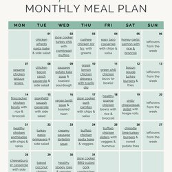 Meal Plans Archives World Copy Of Monthly Plan Template