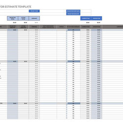 Construction Budget Guide And Templates Word Excel Commercial Template