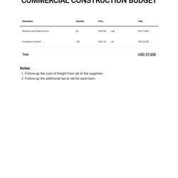 Free Construction Budget Templates Edit Download Template Commercial