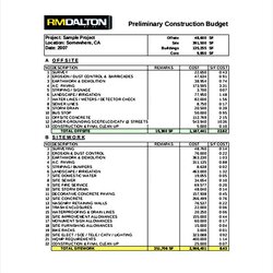 Spiffing Sample Construction Budget Excel Template Choose Board