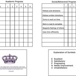 Excellent Template High School Report Card