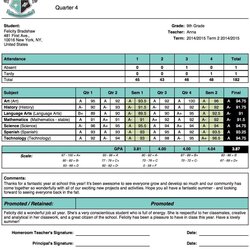 Magnificent High School Report Card Template Free Real Business Choose Board Fake Templates
