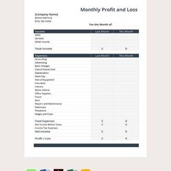 Sterling Free Sample Profit And Loss Templates In Google Docs Excel Template Monthly Business Word