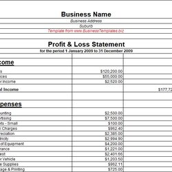 High Quality Free Printable Profit And Loss Statement Templates Forms Excel Monthly Template