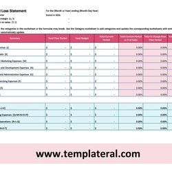 Free Profit And Loss Templates Monthly Yearly Template Kb Scaled