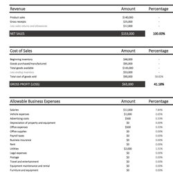 Eminent Free Profit And Loss Templates Monthly Yearly Statement Template Self Employed Forms Statements Kb