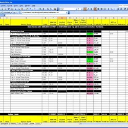 Tremendous Spreadsheet Template Templates For Profit And Betting Horse Racing Loss Excel Matched Pl
