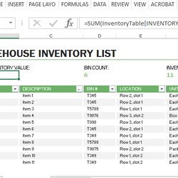 Exceptional Warehouse Inventory Excel Template Create Items Comprehensive Sample Formula Worksheet Of Your