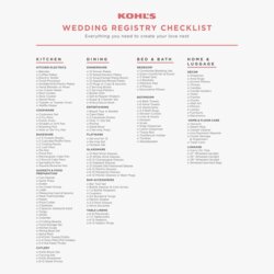 The Highest Quality Free Wedding Registry Card Template For Your Needs Checklist Printable Templates