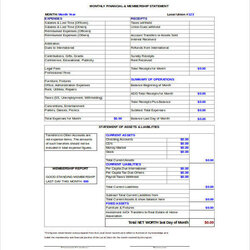Swell Monthly Financial Report Format In Excel Templates Amp