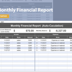 Superb Excel Of Monthly Financial Report Free Templates