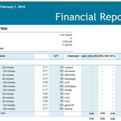 Eminent Financial Report Template Excel Free Fit