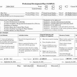 Perfect Professional Development Plan Sample For Teachers Fresh