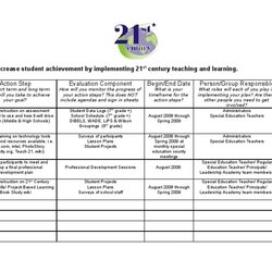 Brilliant Professional Development Plan Special Education Teachers