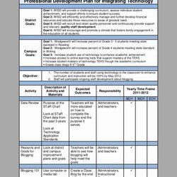 Professional Development Plan For Teachers Examples Awesome