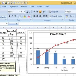 Wonderful How To Plot Pareto Chart In Excel With Example Illustration Line Bar Secondary Conversation Colour