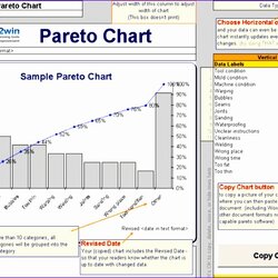 Pareto Chart Template Excel Templates Via Inspirational Of