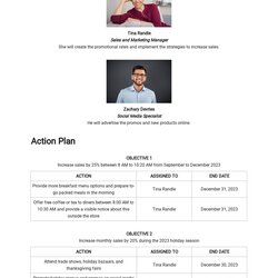 Free Sample Sales And Marketing Plan Template Google Docs Word