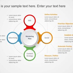 Swell Digital Marketing Plan Template Templates Strategy