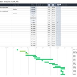 Very Good Free Project Templates Multiple Formats Planning