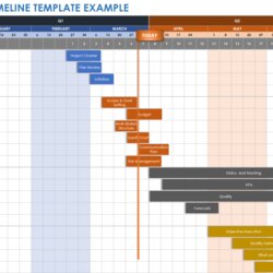 The Highest Standard Free Project Templates Multiple Formats