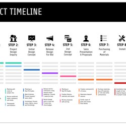 Exceptional Project Plan Template Templates Create