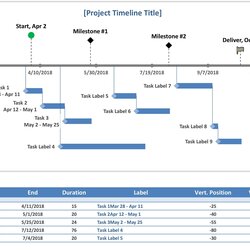 Swell New Project Excel Template Microsoft Create Office Templates Ms Schedule Planning Planner Using Event