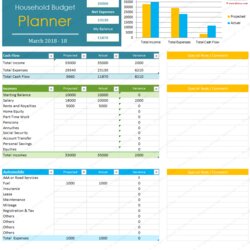 Superlative Home Budget Template For Excel Spreadsheet Monthly Planner Household Microsoft Sheet Summary Fit