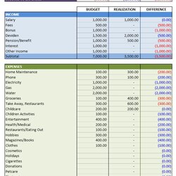 Sublime Personal Finance Budget Excel Template Budgeting For