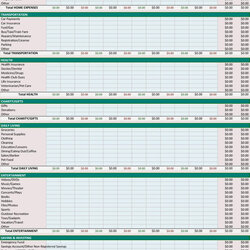 Eminent Free Yearly Budget Templates For Excel How To Plan Template Personal Business Annual Monthly