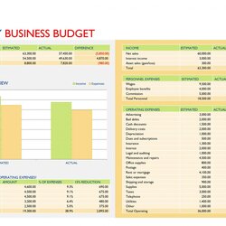 Tremendous Printable Handy Business Budget Templates Excel Google Sheets Law Firm Template Word