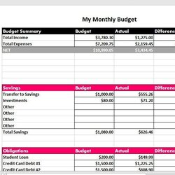 Terrific Excel Budget Template