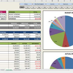 Super Excel Budget Planner Workable Spreadsheet Within Premium Template Savvy Spreadsheets